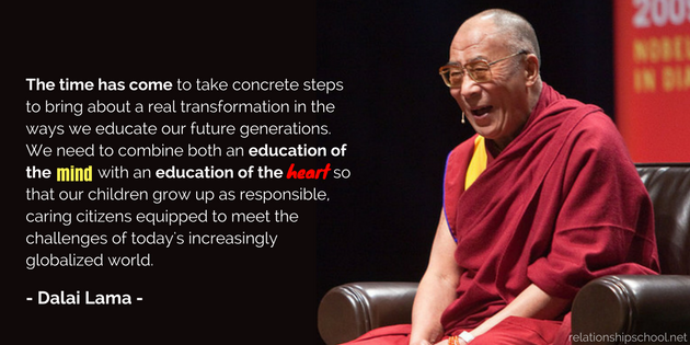 Education Dalai Lama Education Motivational Quotes By Famous People ...