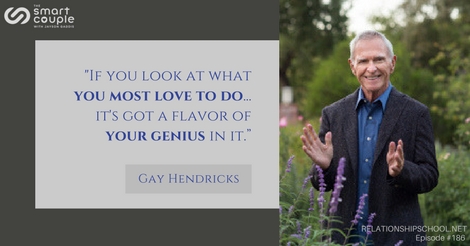 gay hendricks bio Sexual health clinics in herts